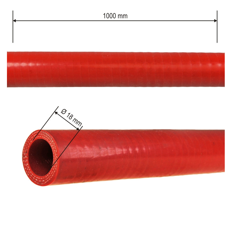   Reference number  SIRT016  