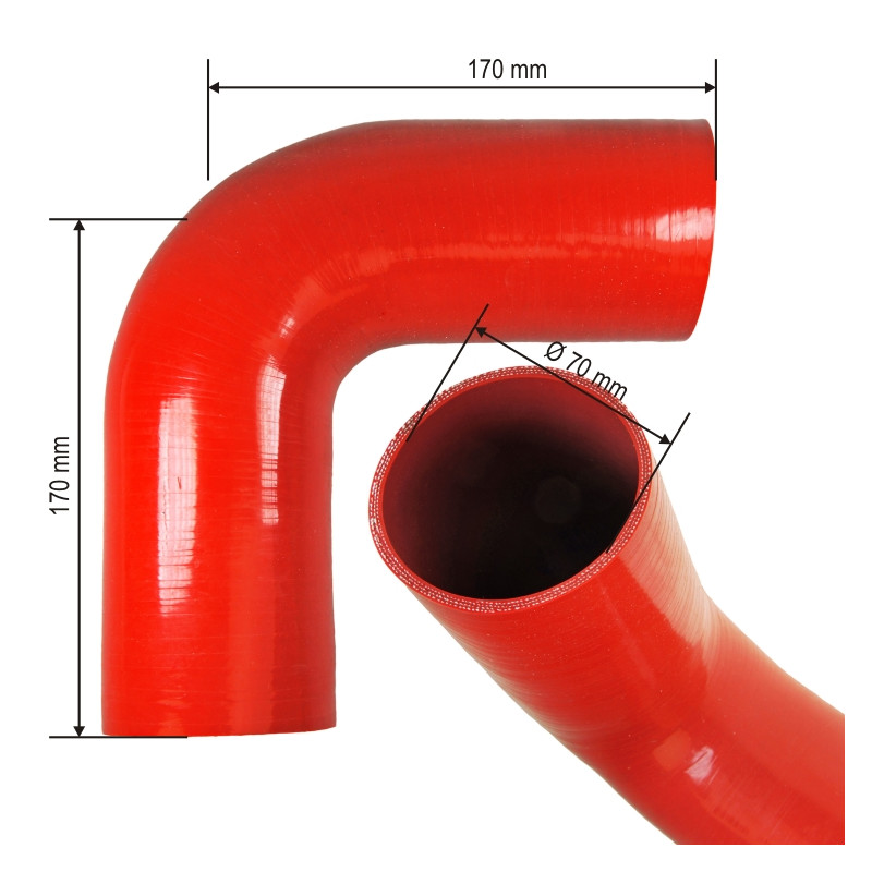   Номер для посилань  SIRT007  