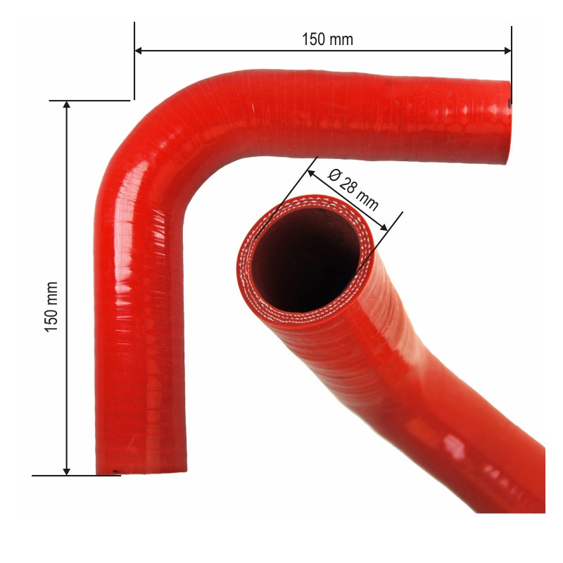   Номер для посилань  SIRT011  